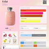 Perfume Rasasi Hawas Eclat EDP 100 Ml Mujer