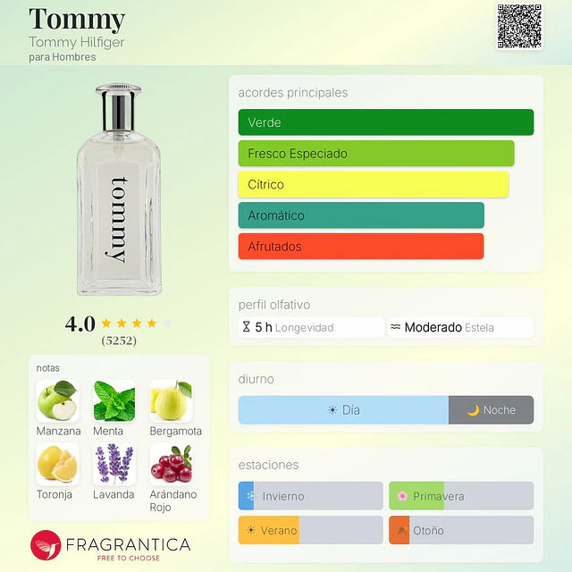Perfume Tommy Hilfiger Tommy Men EDT 100 Ml