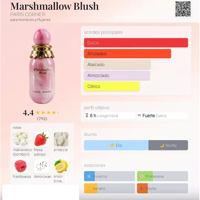 Perfume Paris Corner Marshmallow Blush EDP 100 Ml Unisex