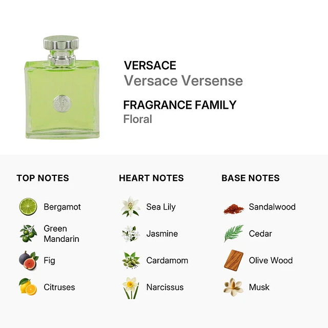 Perfume Versace Versense EDT 100 Ml Mujer Tester (sin tapa)