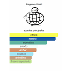 Perfume Invicto Legend de Fragrance World EDP 100 ml 2