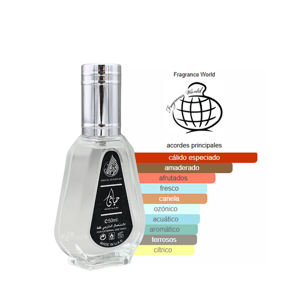 Fragrance World Hayaati edp 50 ml 3