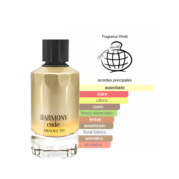 Fragance World Harmony Code Absolute Edp 100 Ml  3