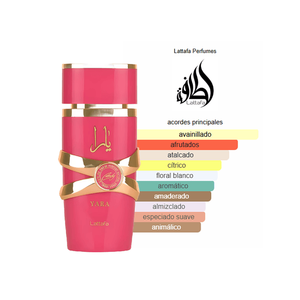 Lattafa Yara Candy edp 100ml Mujer  4