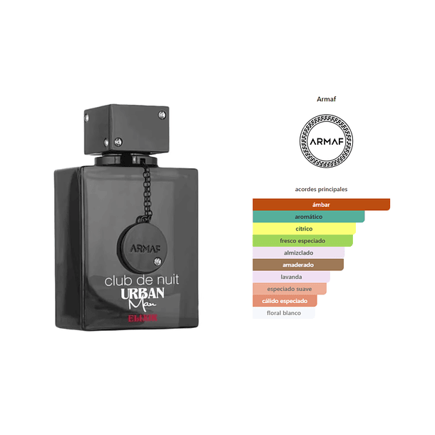 Club De Nuit Urban Elixir Armaf 105ml – Perfume Hombre Aromático Ambarado  3