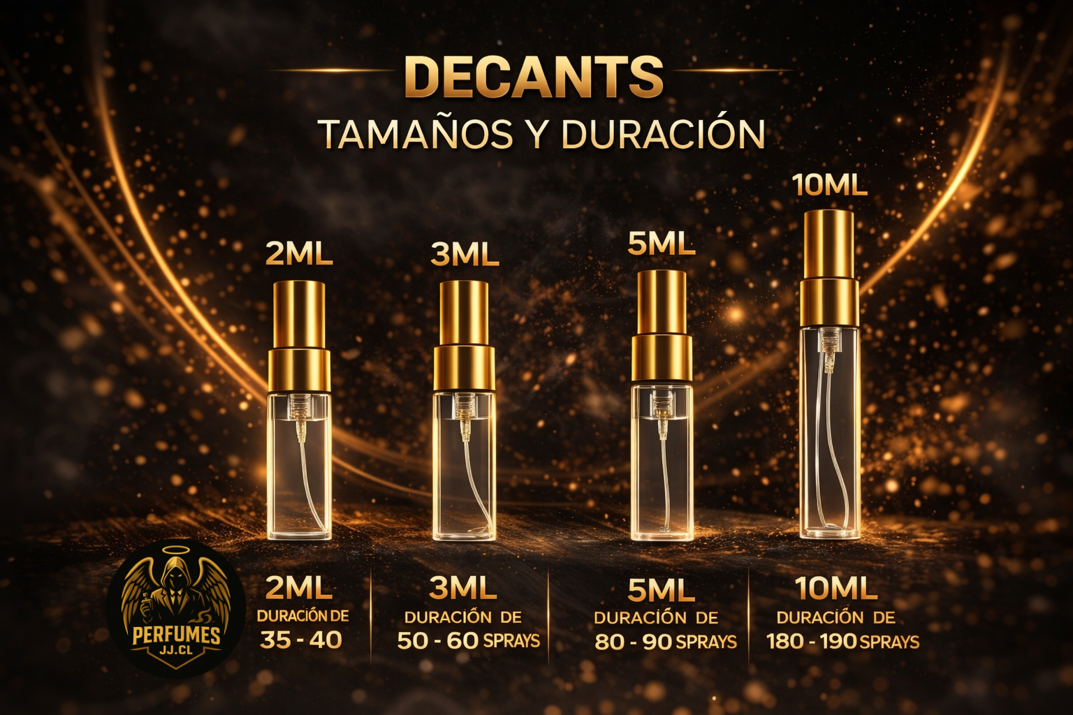 Decants