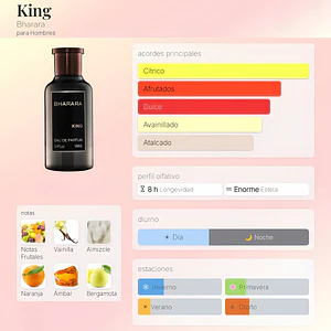 DECANT BHARARA KING EDP 