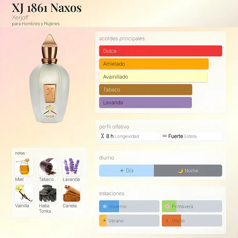 DECANT NAXOS EDP - XERJOFF 2
