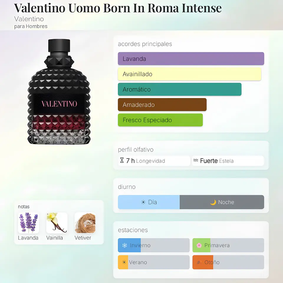 DECANT VALENTINO UOMO BORN IN ROMA INTENSE  2
