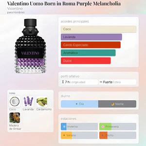 DECANT VALENTINO BORN IN ROMA PURPLE MELANCHOLIA EDP