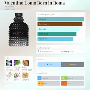 DECANT UOMO BORN IN ROMA EDT - VALENTINO