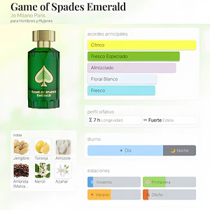 DECANT GAME OF SPADES EMERALD - JO MILANO (SYMPHONY LOUIS VUITTON)