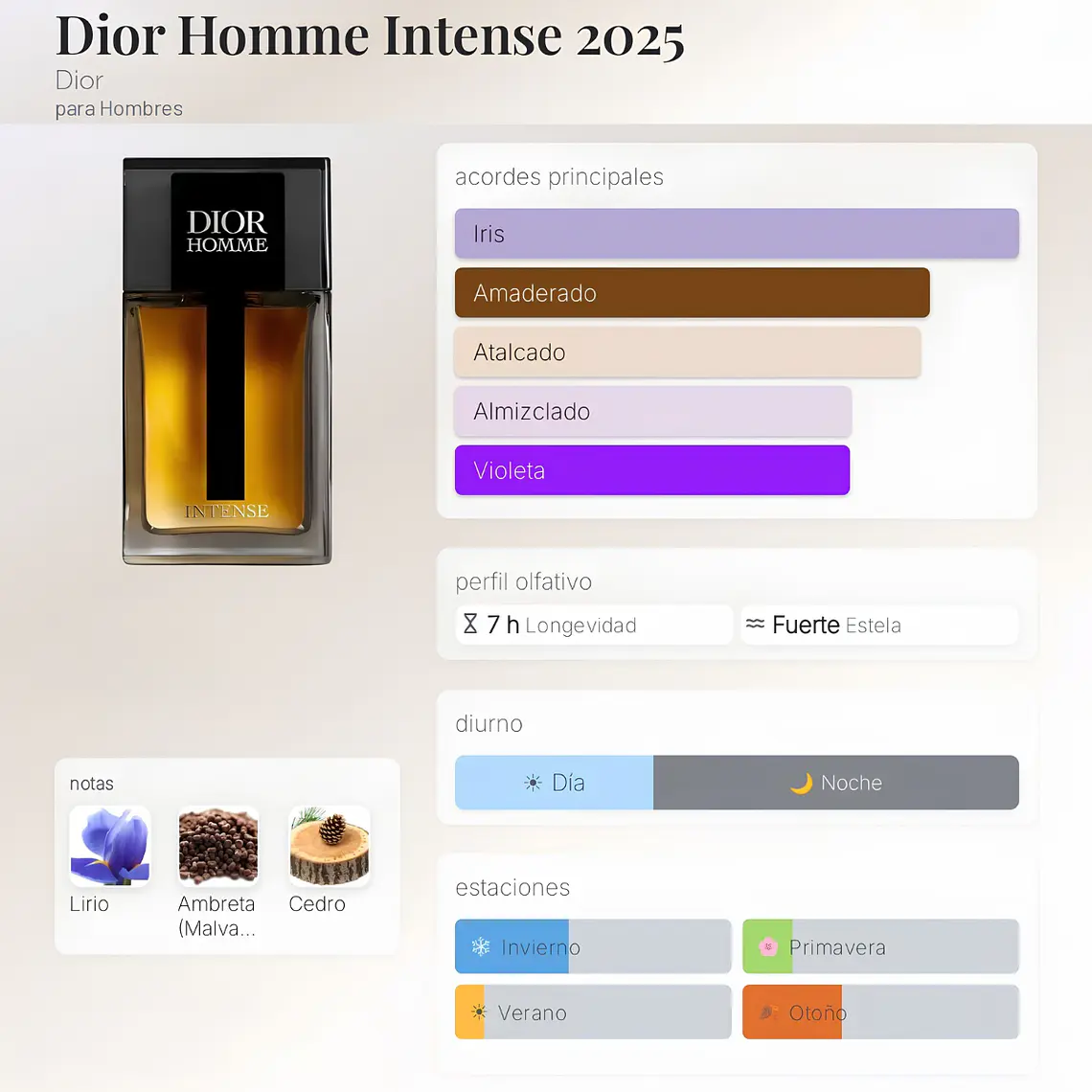 DECANT HOMME INTENSE EDP - DIOR 2