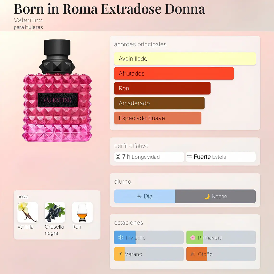DECANT DONNA BORN IN ROMA EXTRADOSE - VALENTINO 2