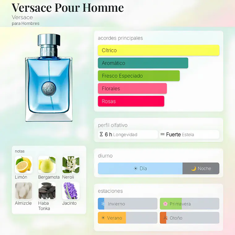 DECANT POUR HOMME EDT - VERSACE 2