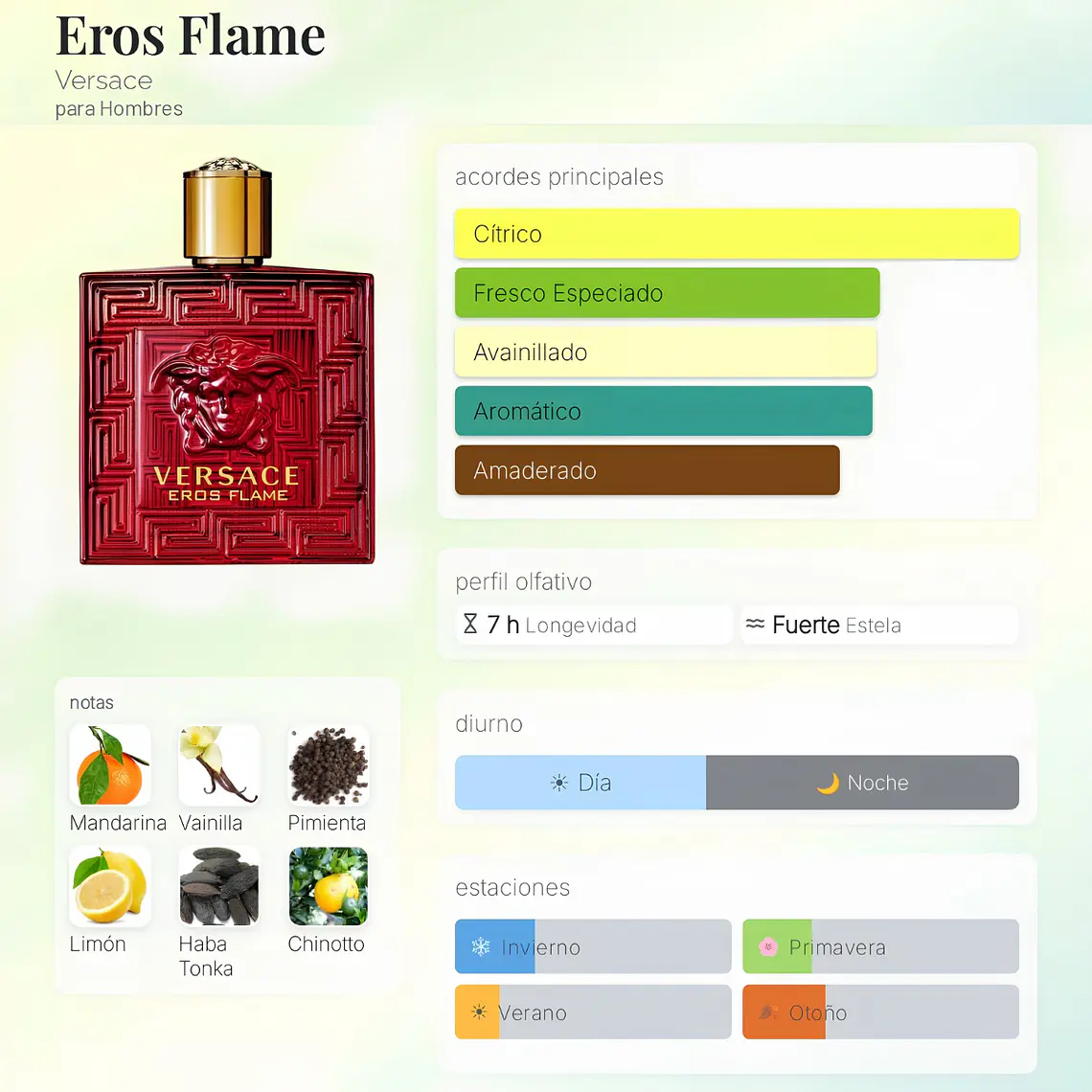 DECANT EROS FLAME EDP - VERSACE 2
