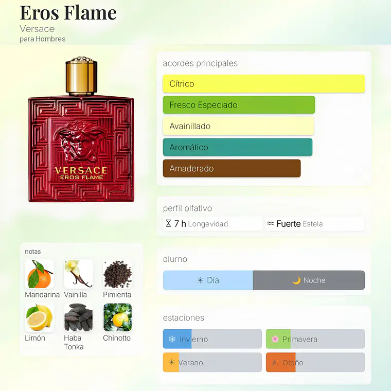 DECANT EROS FLAME EDP - VERSACE 2