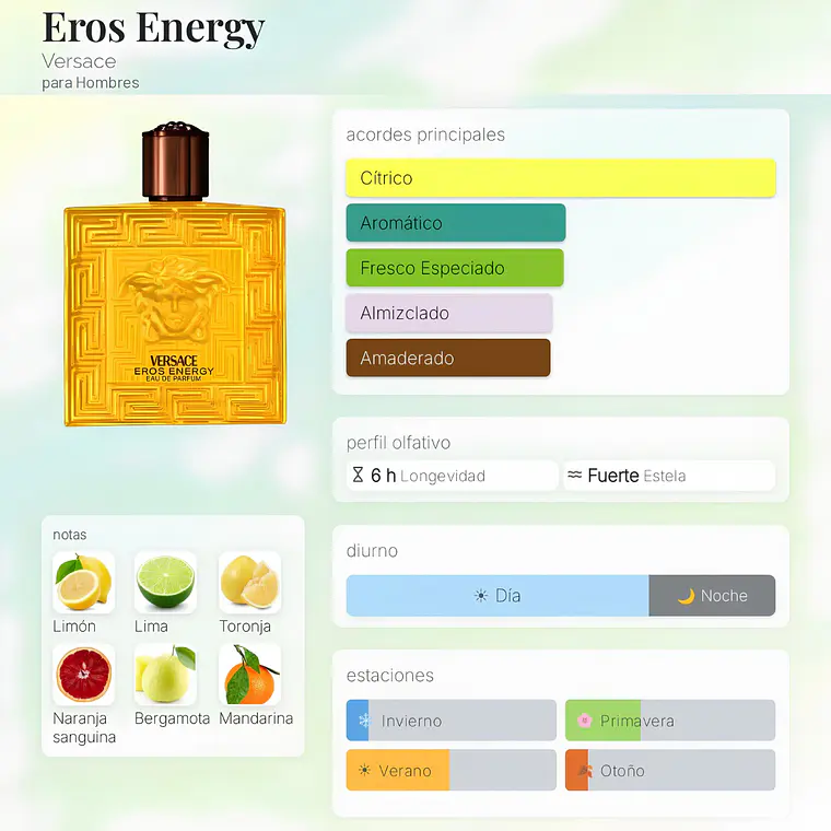 DECANT EROS ENERGY EDP - VERSACE 2