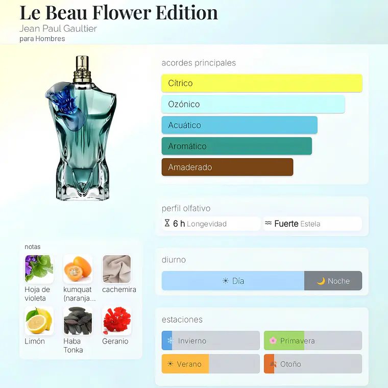 DECANT LE BEAU FLOWER EDITION EDP - JEAN PAUL GAULTIER 2