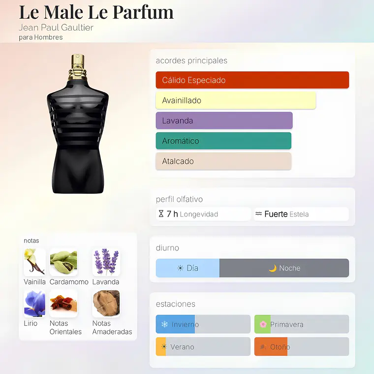 DECANT LE MALE LE PARFUM EDP - JEAN PAUL GAULTIER 2