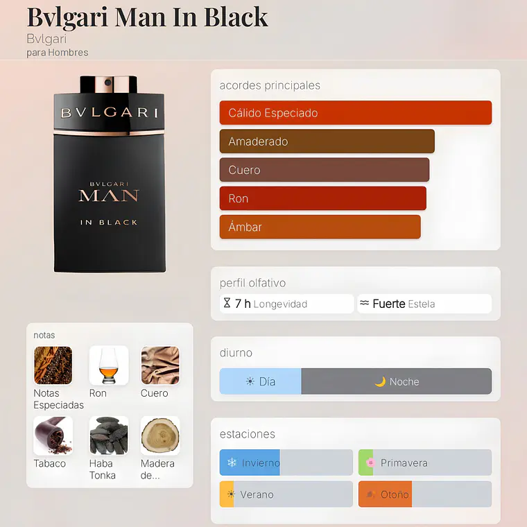 DECANT BVLGARY MAN IN BLACK EDP 2