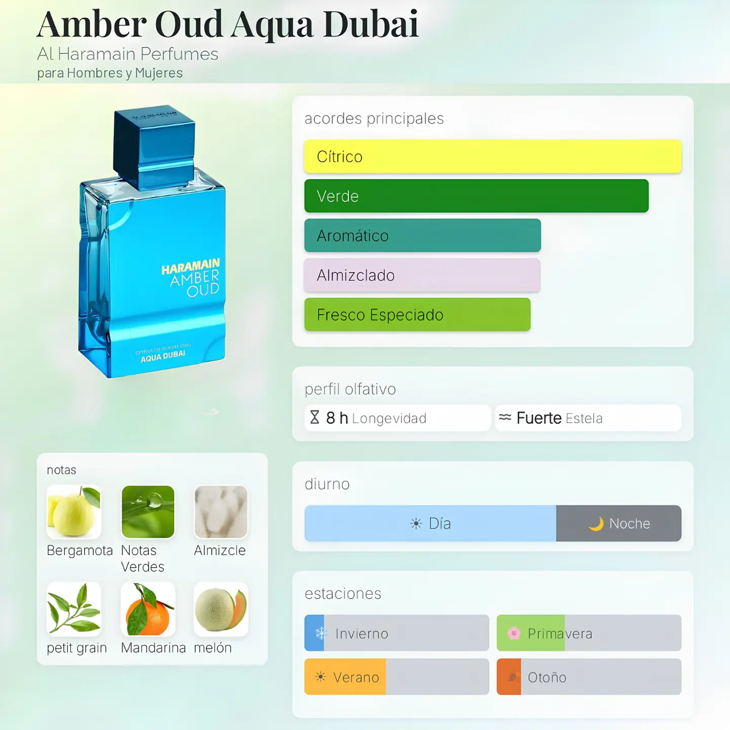 DECANT AL HARAMAIN AQUA DUBAI EXTRAIT DE PARFUM - (LOUIS VUITTON IMAGINATION) 2