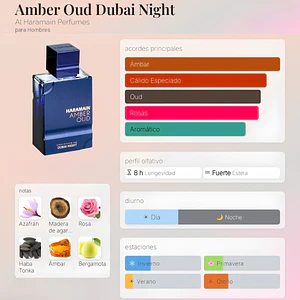 DECANT AMBER OUD DUBAI NIGHT - AL HARAMAIN (DUPE ARABIANS TONKA MÓNTALE)