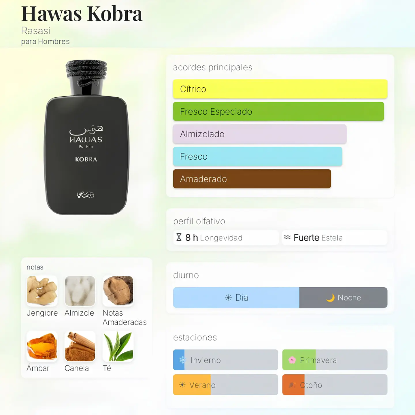 DECANT RASASI HAWAS KOBRA EDP - (IMAGINATION LOUIS VUITTON) 2