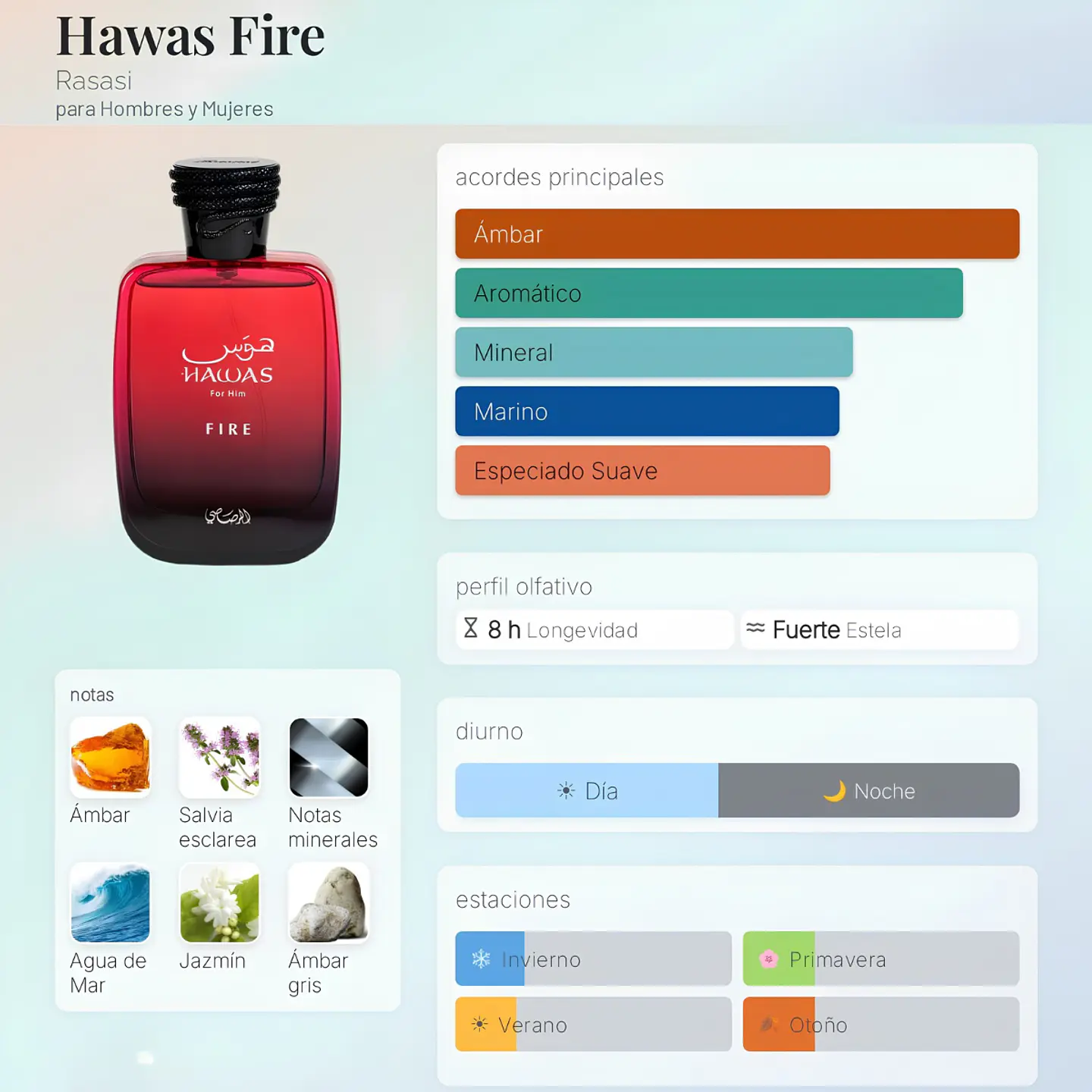 DECANT RASASI HAWAS FIRE EDP  2