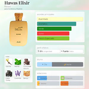 DECANT HAWAS ELIXIR EDP - RASASI (DUPE LE MALE ELIXIR JPG)