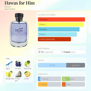 DECANT HAWAS FOR HIM - RASASI (DUPE INVICTUS EDT)