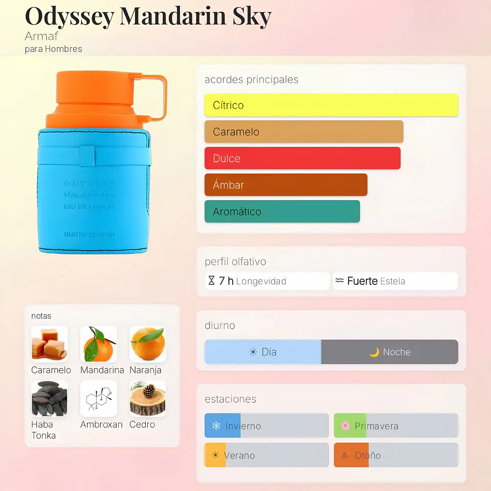 DECANT ARMAF ODYSSEY MANDARIN SKY EDP - (JEAN PAUL GAULTIER SCANDAL POUR HOMME EDT) 2