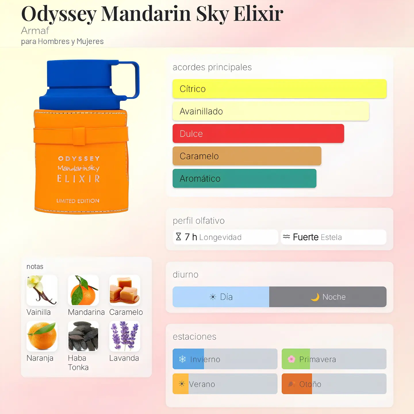 DECANT ARMAF ODYSSEY MANDARIN SKY ELIXIR - (JEAN PAUL GAULTIER SCANDAL LE PARFUM) 2