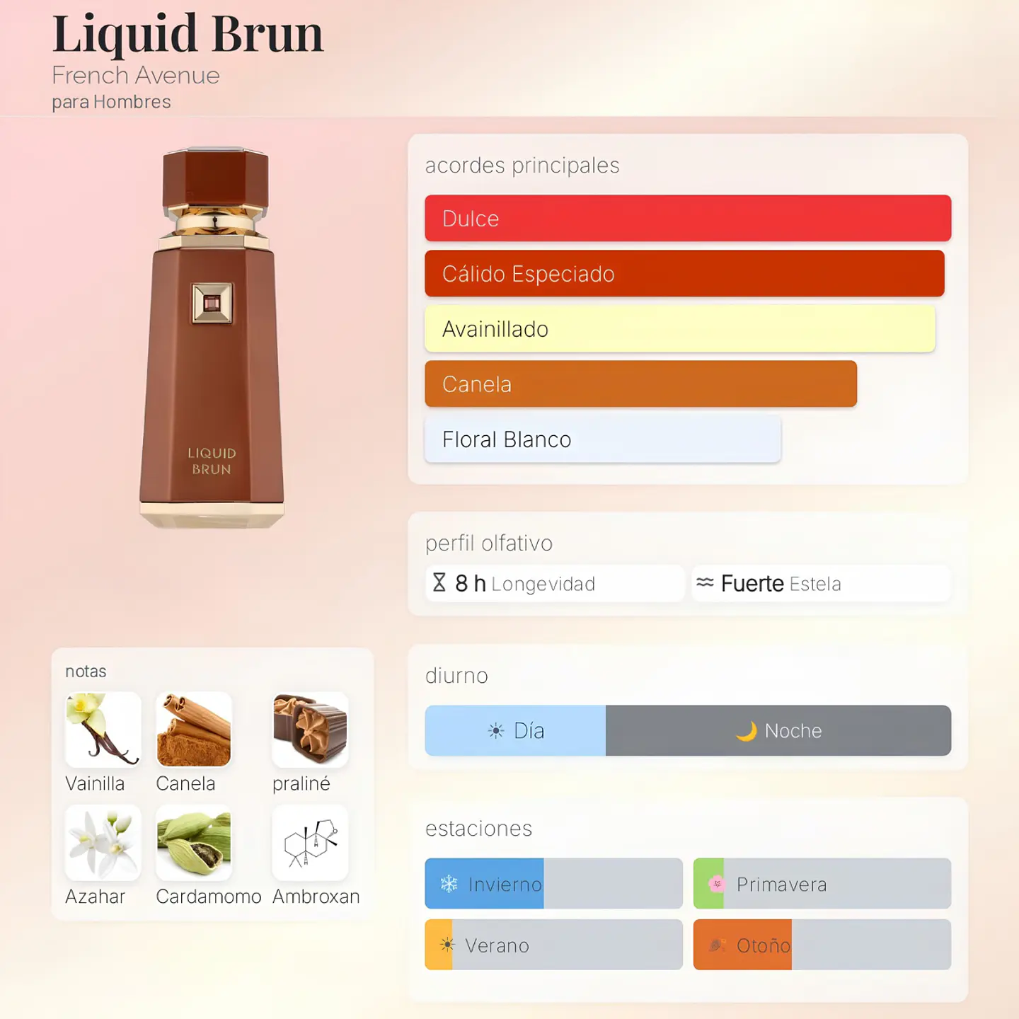 DECANT FRENCH AVENUE LIQUID BRUN EDP - (ALTHAIR PARFUMS DE MARLY) 2