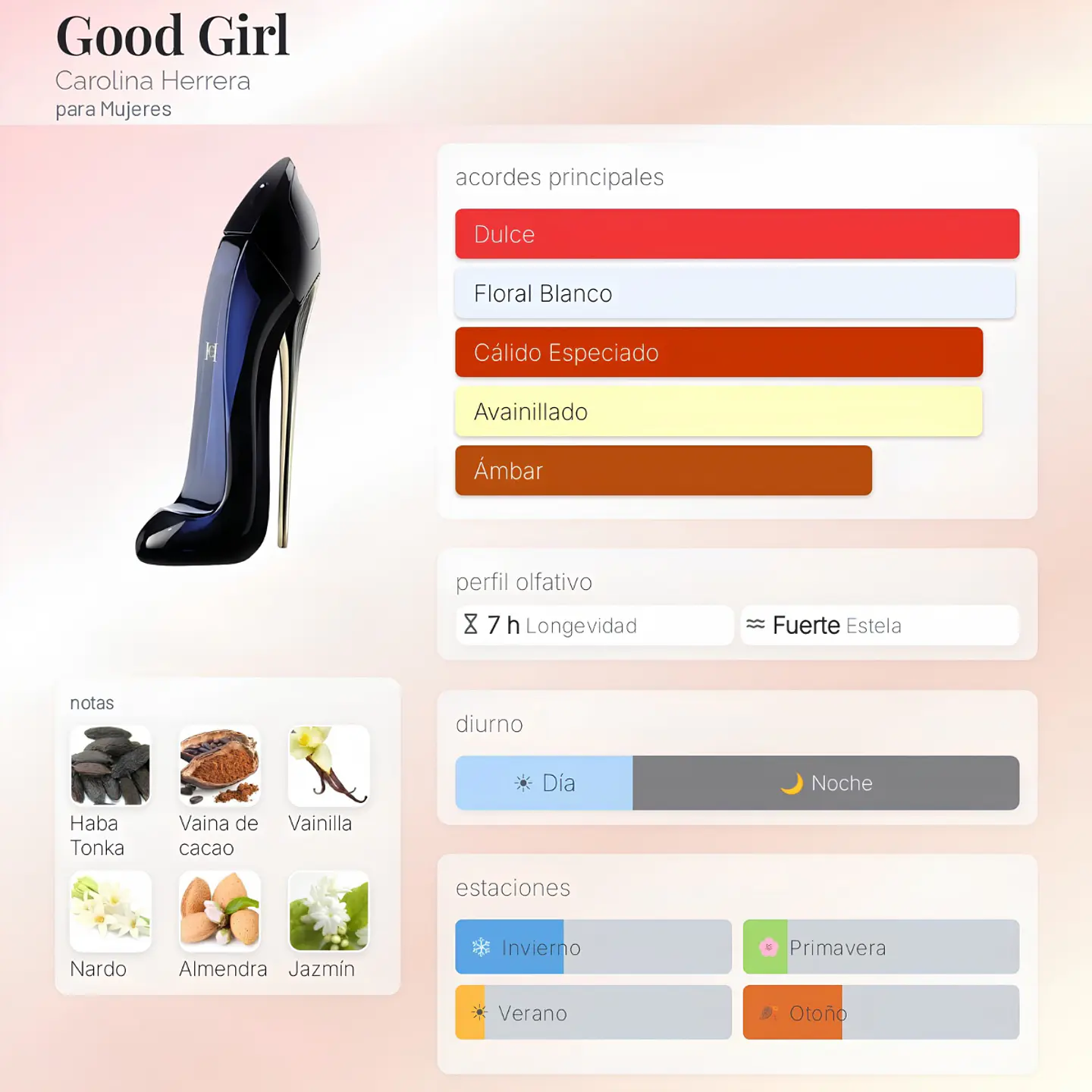 DECANT CAROLINA HERRERA GOOD GIRL EDP 2