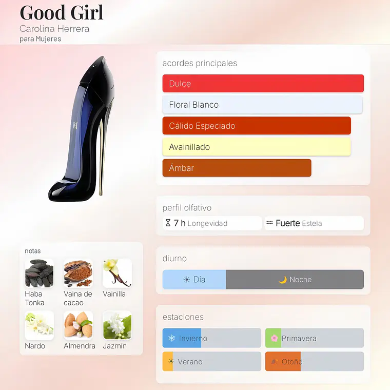 DECANT GOOD GIRL EDP - CAROLINA HERRERA 2