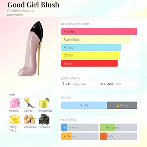 DECANT GOOD GIRL BLUSH EDP - CAROLINA HERRERA