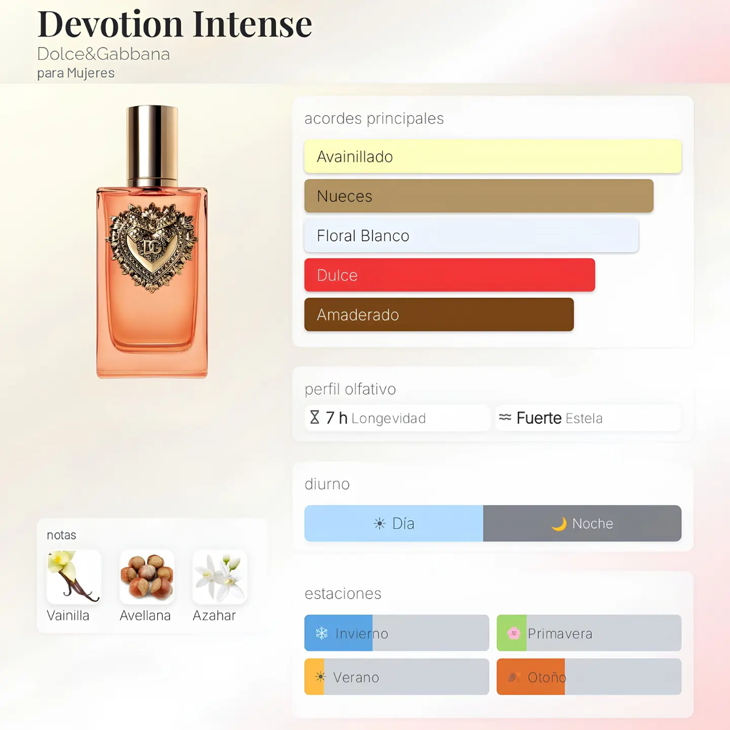 DECANT DOLCE & GABBANA DEVOTION EDP INTENSE  2