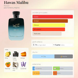 DECANT HAWAS MALIBU RASASI EDP - INSPIRADO EN LE BEAU LE PARFUM JPG