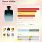 DECANT RASASI HAWAS MALIBU EDP - (JEAN PAUL GAULTIER LE BEAU LE PARFUM) - Miniatura 2