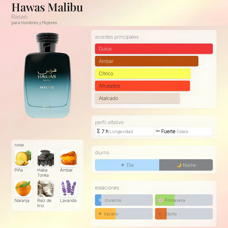 DECANT RASASI HAWAS MALIBU EDP - (JEAN PAUL GAULTIER LE BEAU LE PARFUM) 2
