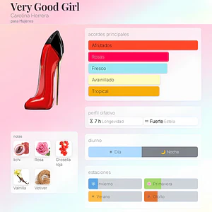 DECANT VERY GOOD GIRL EDP - CAROLINA HERRERA