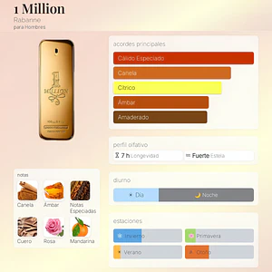 DECANT 1 MILLION EDT HOMBRE - PACO RABANNE 