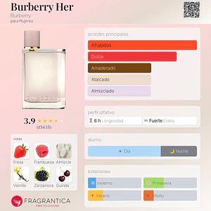 DECANT BURBERRY HER EDP 