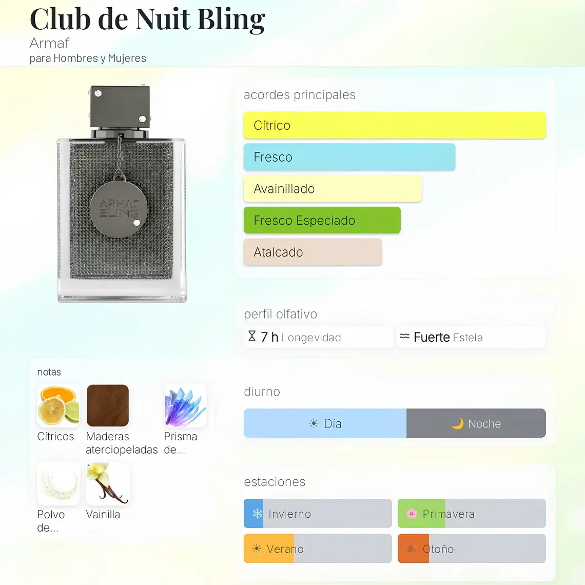 DECANT CLUB DE NUIT BLING EDP UNISEX - ARMAF  2