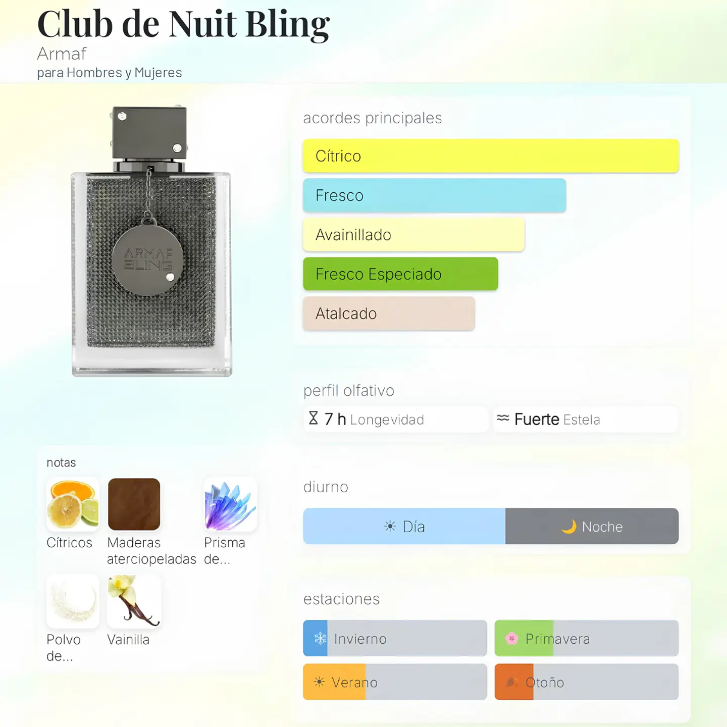 DECANT CLUB DE NUIT BLING EDP  2