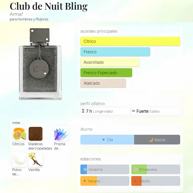DECANT CLUB DE NUIT BLING EDP UNISEX - ARMAF  2