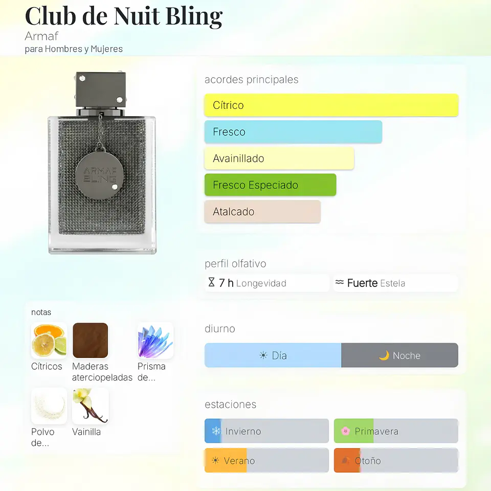 DECANT CLUB DE NUIT BLING EDP  2