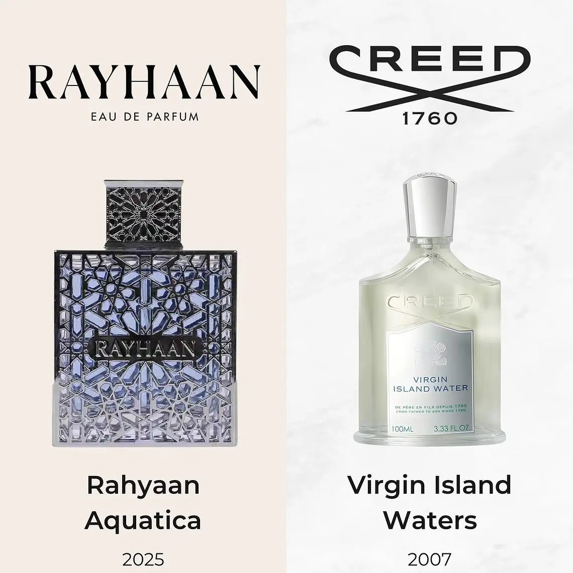 DECANT RAYHAAN AQUATICA EDP  3