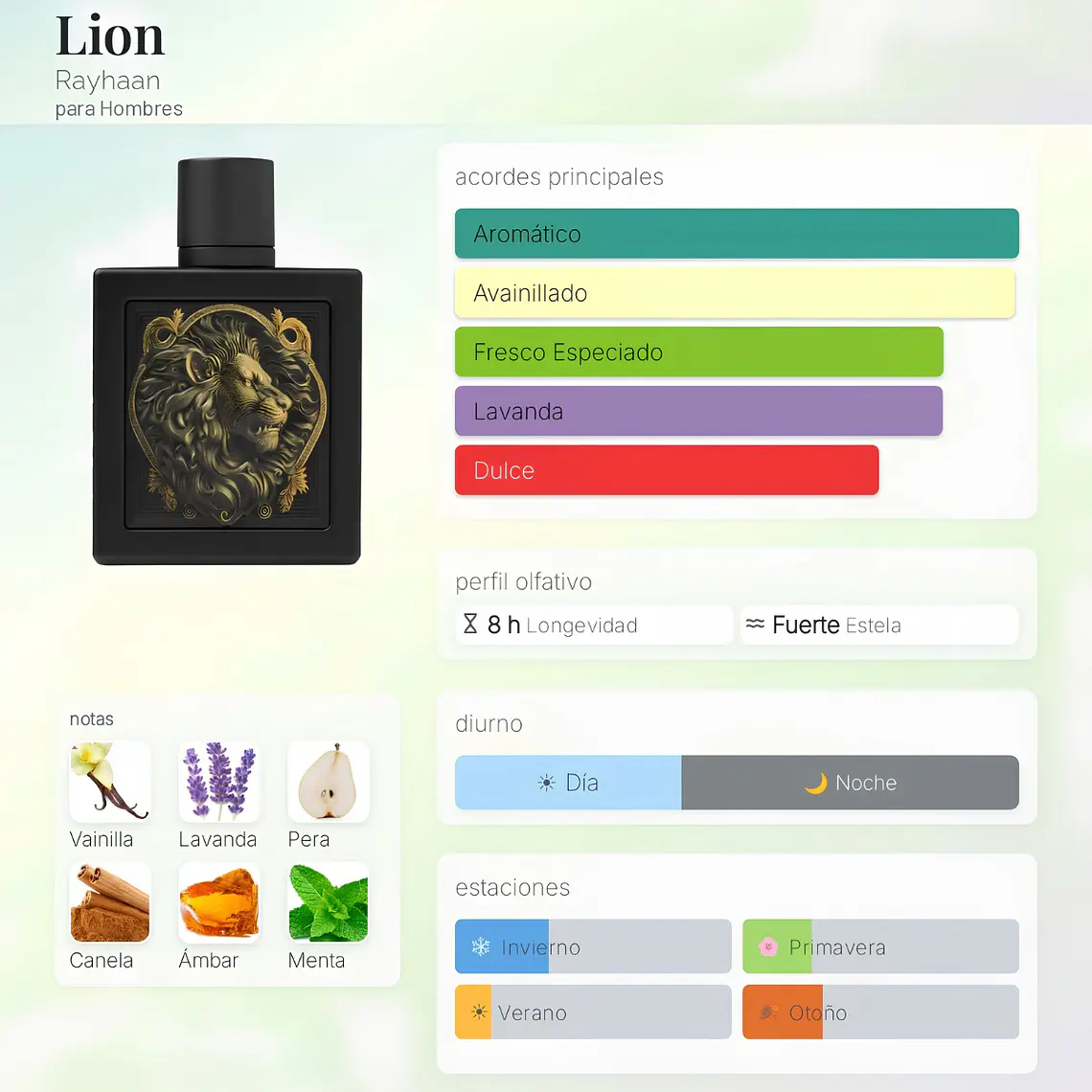 DECANT RAYHAAN LION EDP - DUPE ULTRAMALE EDT JEAN PAUL GAULTIER  2